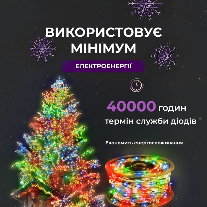 Гірлянда роса на пульті 100 метрів на 1000 led світлодіодів крапля на білому дроті мультиколор 1000L100MWML