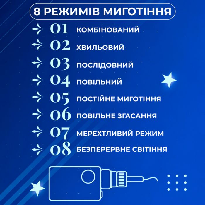 Гірлянда штора світлодіодна GarlandoPro зірка та ялинка 120LED 3х0,9 м 8 режимів Синій 1733070BL