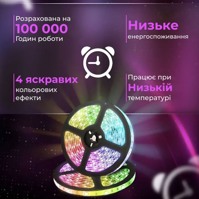 Світлодіодна стрічка з пультом GarlandoPro TVLIGHTRGB водостійка 150 LED 5m підсвічування в кімнату